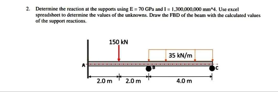 2 Determine The Reaction At The Supports Using E 70 Gpa And I 1 300 000 000 Mm 4 Use Excel Spreadsheet To Determine 1