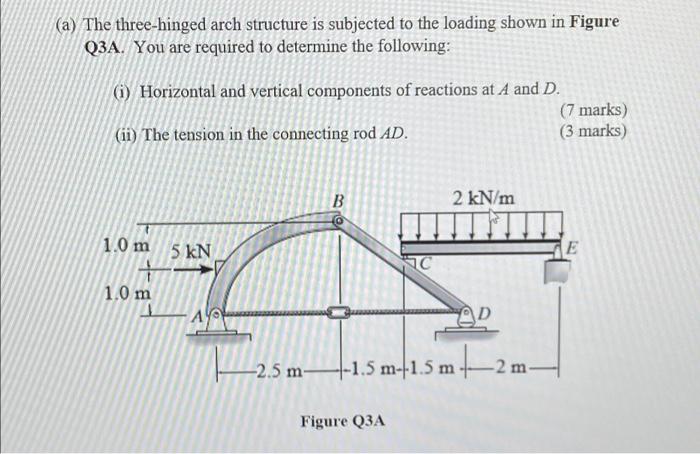 A The Three Hinged Arch Structure Is Subjected To The Loading Shown In Figure Q3a You Are Required To Determine The F 1