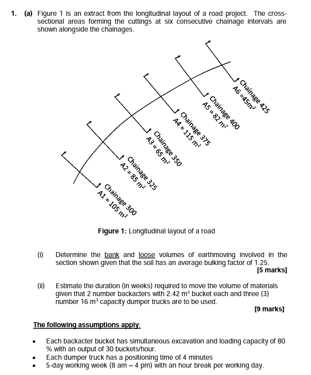 1 A Figure 1 Is An Extract From The Longitudinal Layout Of A Road Project The Cross Sectional Areas Forming The Cut 1