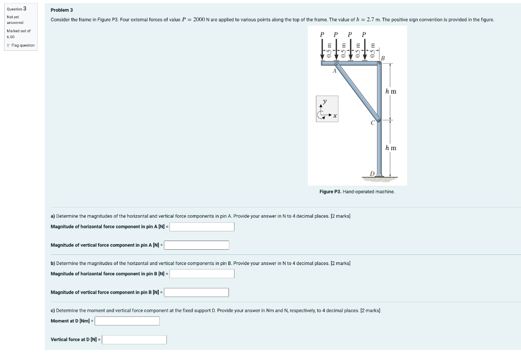 Question 3 Problem 3 Not Yet Consider The Frame In Figure P3 Four External Forces Of Value P 2000 N Are Applied To Va 1