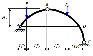 For The Arch Shown In The Figure Below Calculate The Reactions And The Tension In Cable A D P1 75 Kn P2 45 Kn Hb 1