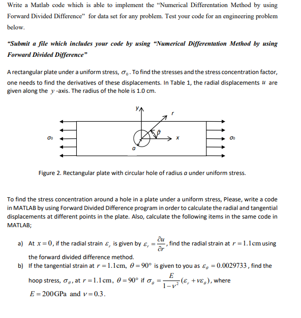 Write A Matlab Code Which Is Able To Implement The Numerical Differentation Method By Using Forward Divided Difference 1
