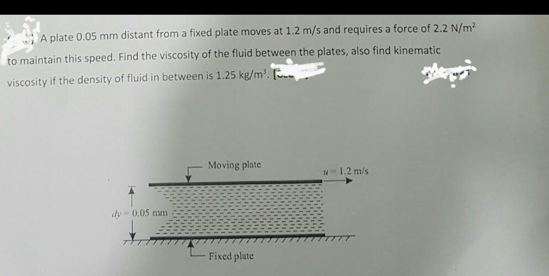 A Plate 0 05 Mm Distant From A Fixed Plate Moves At 1 2 M S And Requires A Force Of 2 2 N M To Maintain This Speed Fin 1
