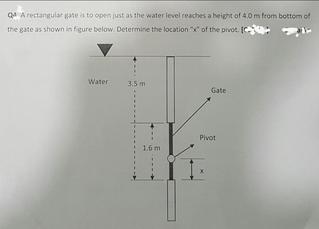 Q4 A Rectangular Gate Is To Open Just As The Water Level Reaches A Height Of 4 0 M From Bottom Of The Gate As Shown In F 1
