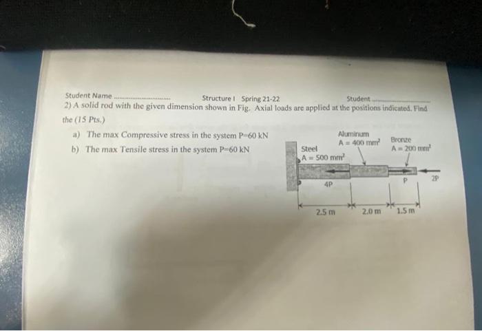 Student Name Structure Spring 21 22 Student 2 A Solid Rod With The Given Dimension Shown In Fig Axial Loads Are Applie 1