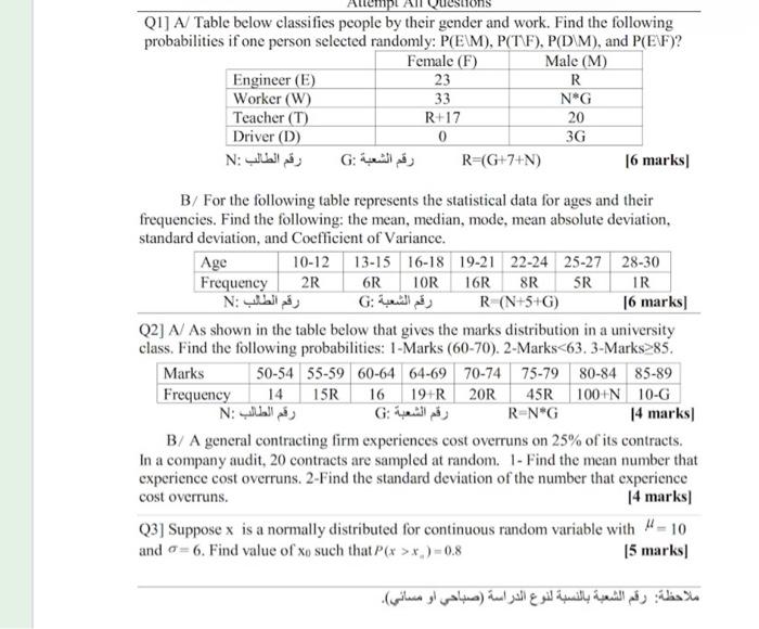 Q1 A Table Below Classifies People By Their Gender And Work Find The Following Probabilities If One Person Selected R 1