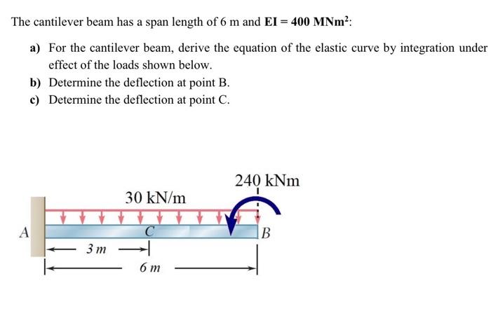 The Cantilever Beam Has A Span Length Of 6 M And Ei 400 Mnm A For The Cantilever Beam Derive The Equation Of The E 1