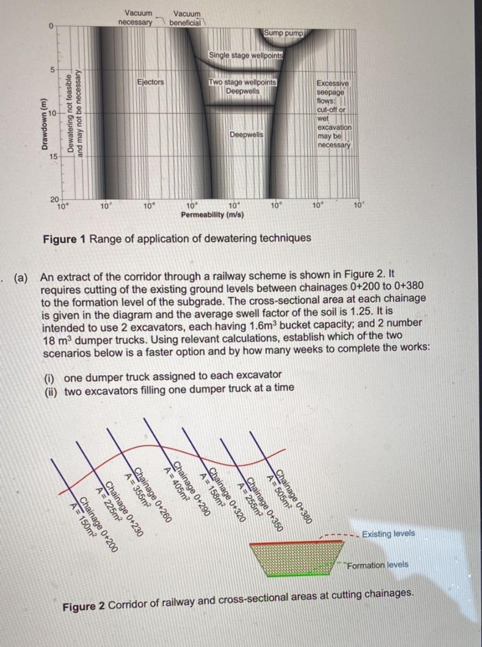 Vacuum Vacuum Necessary Beneficial Ejectors 15 20 10 10 10 10 10 10 10 Permeability M S 10 Figure 1 Range Of Ap 1