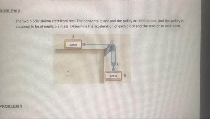 Roblem 2 The Two Blocks Shown Start From Rest The Horizontal Plane And The Pulley Are Frictionless And The Pulley Is A 1