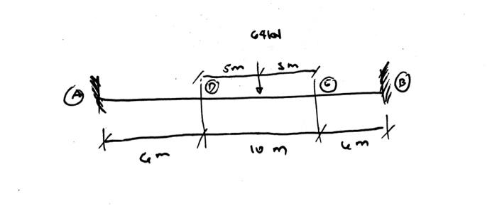Gr 63 O Sm 6461 10m 1
