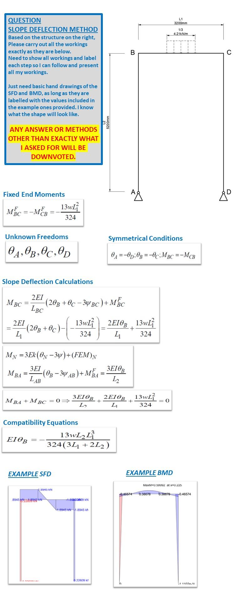 Question Slope Deflection Method Based On The Structure On The Right Please Carry Out All The Workings Exactly As They 1