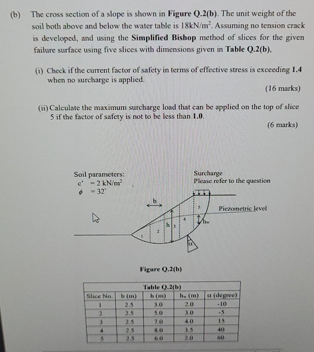 B The Cross Section Of A Slope Is Shown In Figure Q 2 B The Unit Weight Of The Soil Both Above And Below The Water T 1