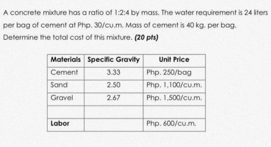 A Concrete Mixture Has A Ratio Of 1 2 4 By Mass The Water Requirement Is 24 Liters Per Bag Of Cement At Php 30 Cu M M 1