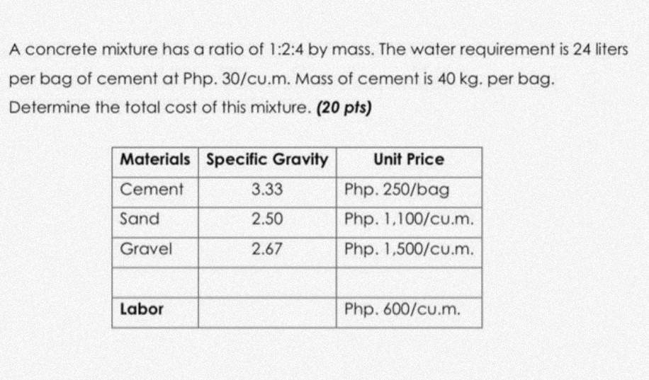A Concrete Mixture Has A Ratio Of 1 2 4 By Mass The Water Requirement Is 24 Liters Per Bag Of Cement At Php 30 Cu M M 1