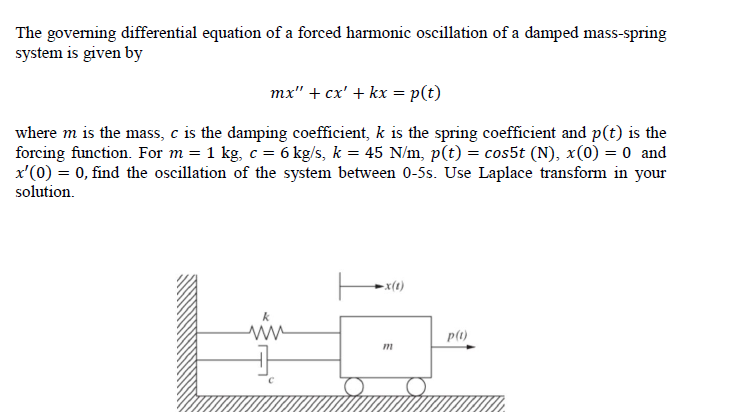 The Governing Differential Equation Of A Forced Harmonic Oscillation Of A Damped Mass Spring System Is Given By Mx Cx 1