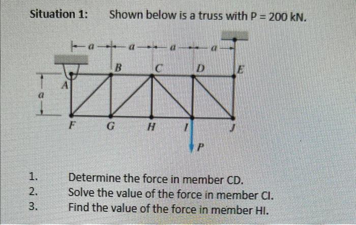 Situation 1 1 2 3 A Shown Below Is A Truss With P 200 Kn C D Aa B F G H P Determine The Force In Member Cd Solv 1