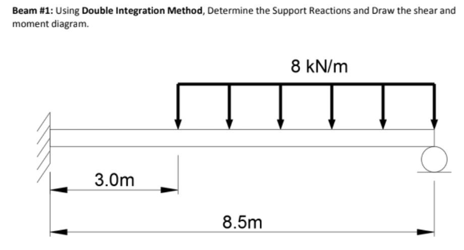 Beam 1 Using Double Integration Method Determine The Support Reactions And Draw The Shear And Moment Diagram 8 Kn M 1