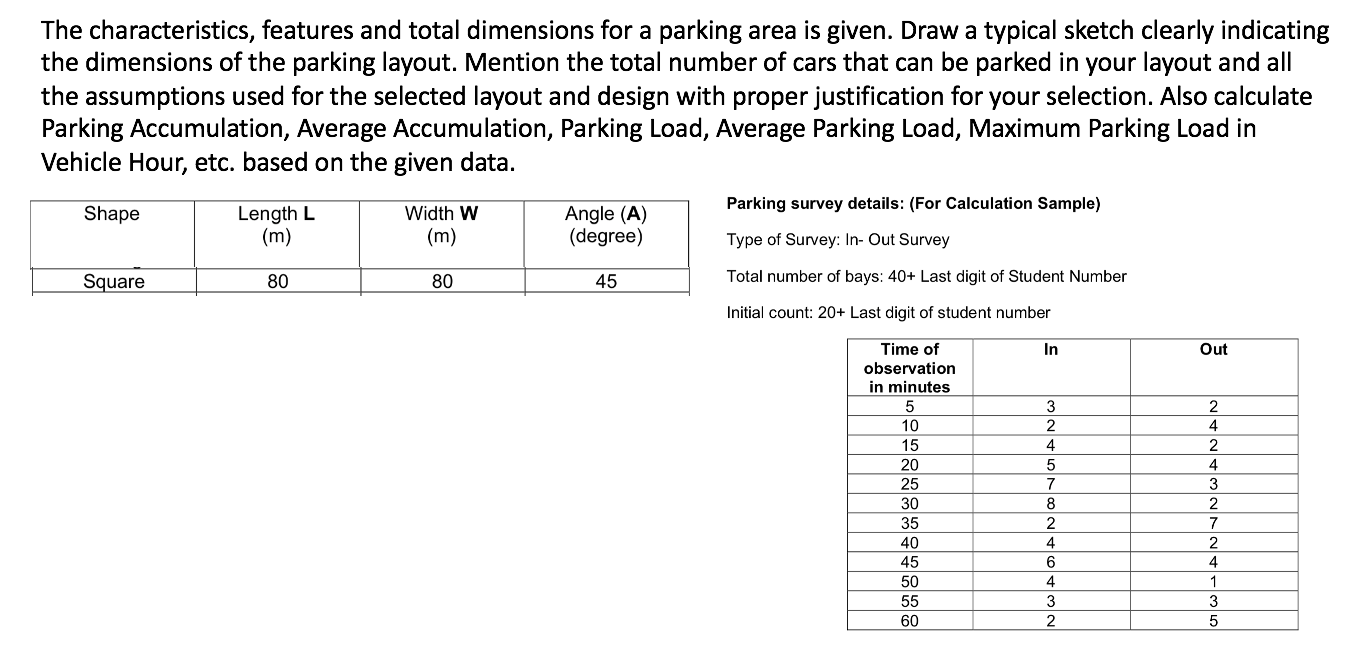 The Characteristics Features And Total Dimensions For A Parking Area Is Given Draw A Typical Sketch Clearly Indicating 1