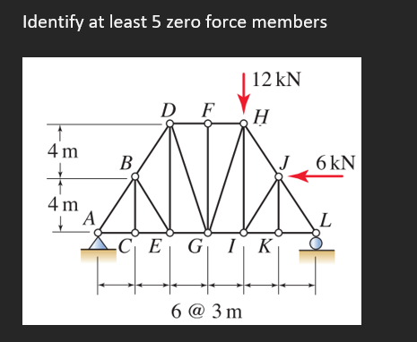 Identify At Least 5 Zero Force Members 12 Kn D F H 4m B And 4m A Ceg Ik 6 3m 10 6 Kn L 1