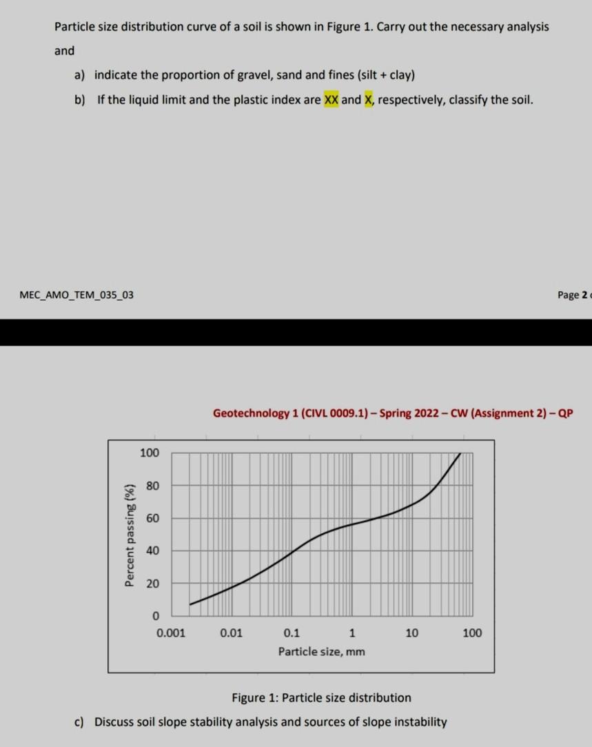 Particle Size Distribution Curve Of A Soil Is Shown In Figure 1 Carry Out The Necessary Analysis And A Indicate The Pr 1