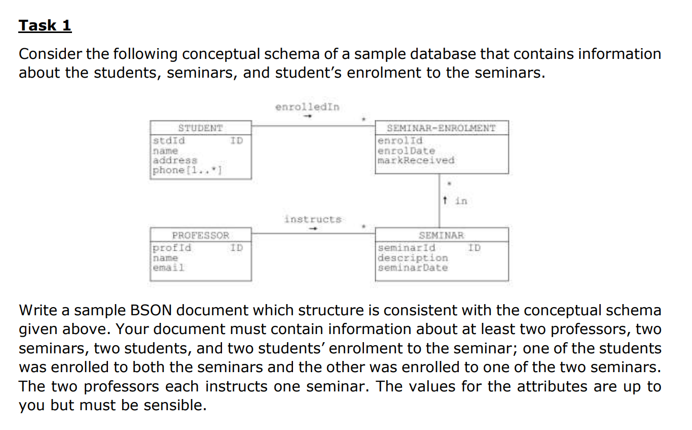 Task 1 Consider The Following Conceptual Schema Of A Sample Database That Contains Information About The Students Semin 1