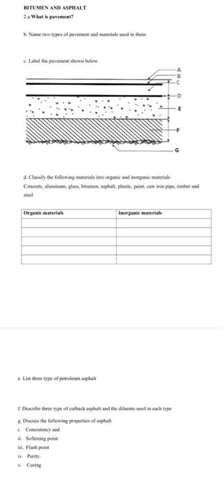 Bitumen And Asphalt 2a What Is Pavement B Name Two Types Of Pavement And Materials Used In Them C Label The Pavement 1