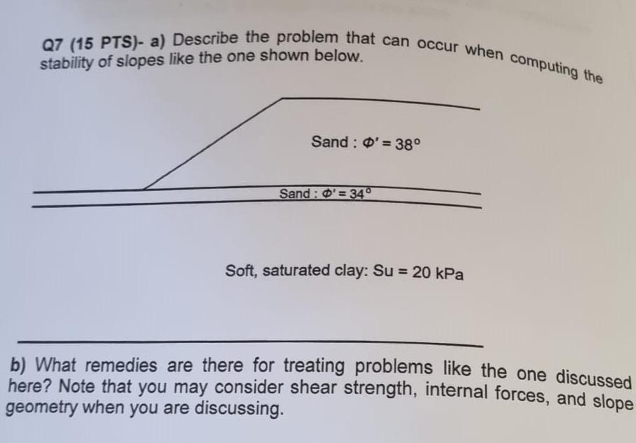 Q7 15 Pts A Describe The Problem That Can Occur When Computing The Stability Of Slopes Like The One Shown Below San 1