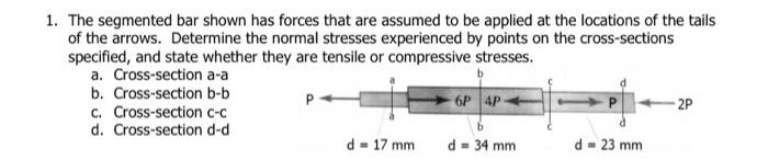 1 The Segmented Bar Shown Has Forces That Are Assumed To Be Applied At The Locations Of The Tails Of The Arrows Determ 1