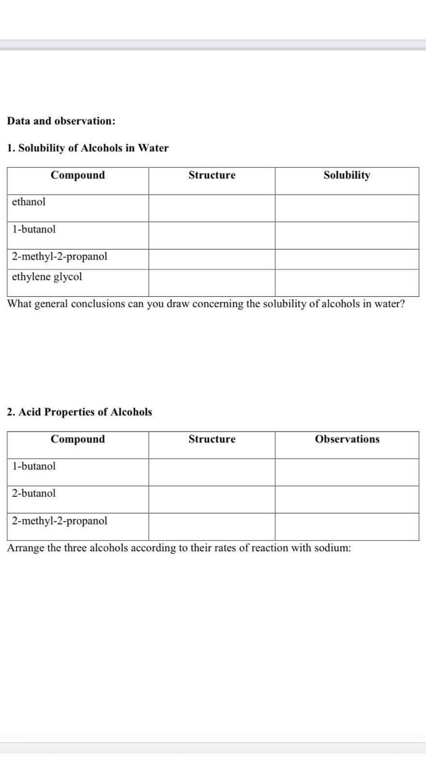 Data And Observation 1 Solubility Of Alcohols In Water Compound Structure Solubility Ethanol 1 Butanol 2 Methyl 2 Prop 1