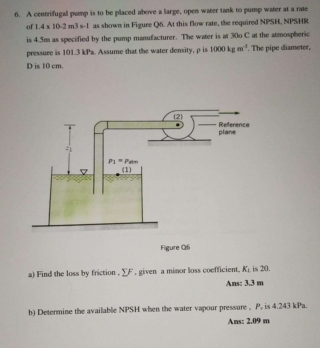6 A Centrifugal Pump Is To Be Placed Above A Large Open Water Tank To Pump Water At A Rate Of 1 4 X 10 2 M3 S 1 As Sho 1