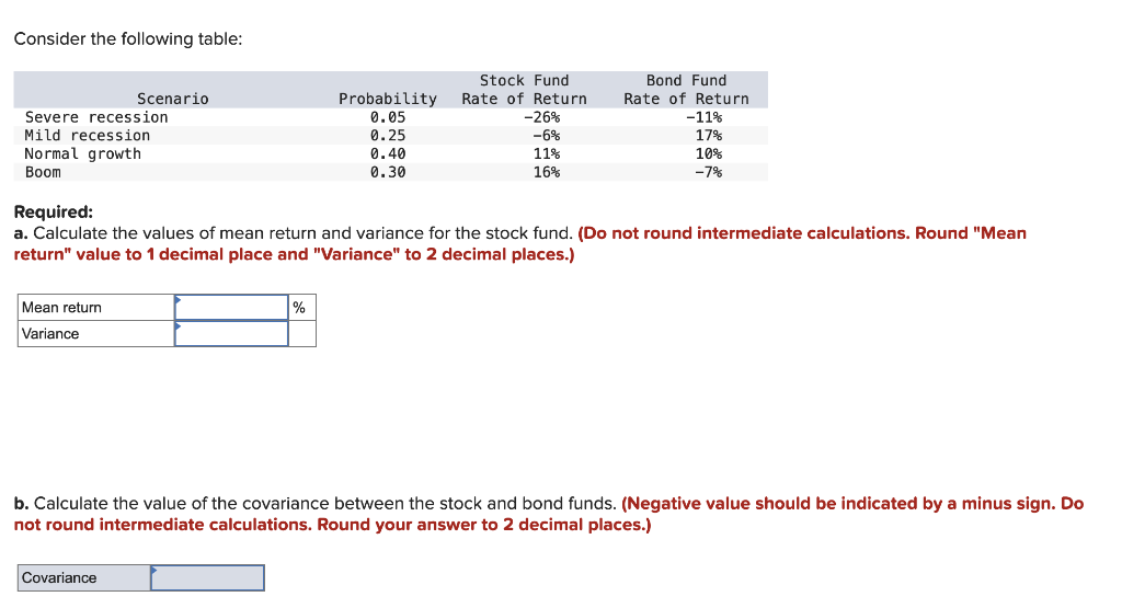 Consider The Following Table Stock Fund Rate Of Return Bond Fund Rate Of Return Scenario Probability 0 05 Severe Recess 1