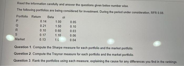 Read The Information Carefully And Answer The Questions Given Below Number Wise The Following Portfolios Are Being Cons 1
