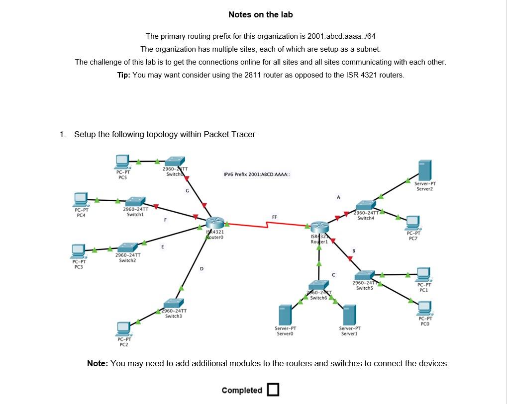 Notes On The Lab The Primary Routing Prefix For This Organization Is 2001 Abcd Aaaa 64 The Organization Has Multiple S 1