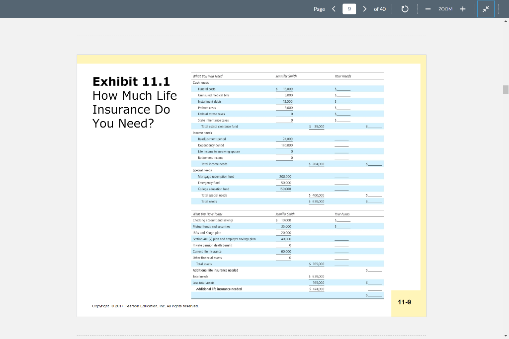 Use Slide 9 From The Powerpoint Slides From This Week To Calculate Your Own Life Insurance Needs You May Keep The Exact 1