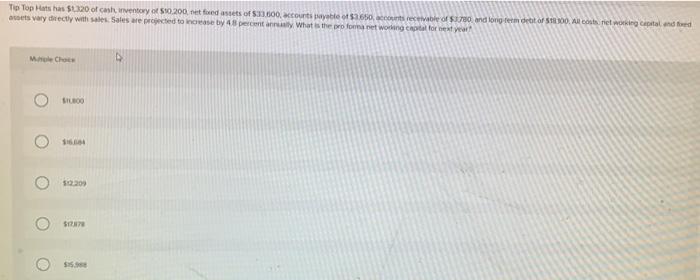 To Top Hats Has 1120 Of Cash Eventory Of 10 200 Net Fed Assets Of 33 600 Accounts Payable Of 3 000 Accounts Recei 3