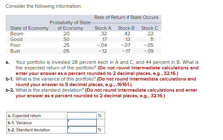 Consider The Following Information Rate Of Return If State Occurs Probability Of State Of Economy State Of Economy Sto 1