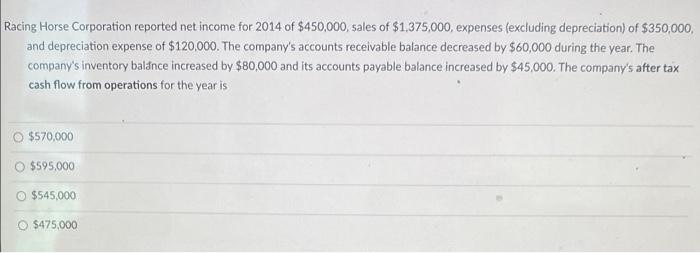 Racing Horse Corporation Reported Net Income For 2014 Of 450 000 Sales Of 1 375 000 Expenses Excluding Depreciation 1