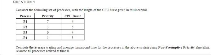 Question 1 Consider The Following Set Of Processes With The Length Of The Cpu Burst Given In Milliseconds Process Prio 1