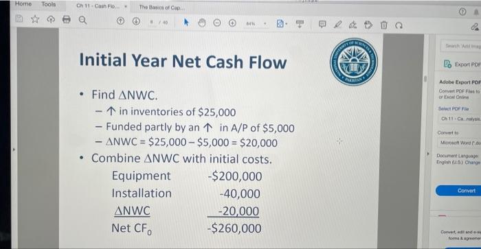 H Pakistan Estimate Relevant Cash Flows Calculating Annual Operating Cash Flows Identifying Changes In Working Ca 2
