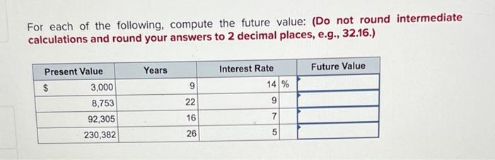 For Each Of The Following Compute The Future Value Do Not Round Intermediate Calculations And Round Your Answers To 2 1
