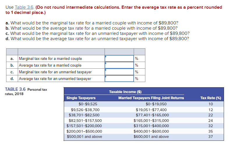 Use Table 3 6 Do Not Round Intermediate Calculations Enter The Average Tax Rate As A Percent Rounded To 1 Decimal Pla 1