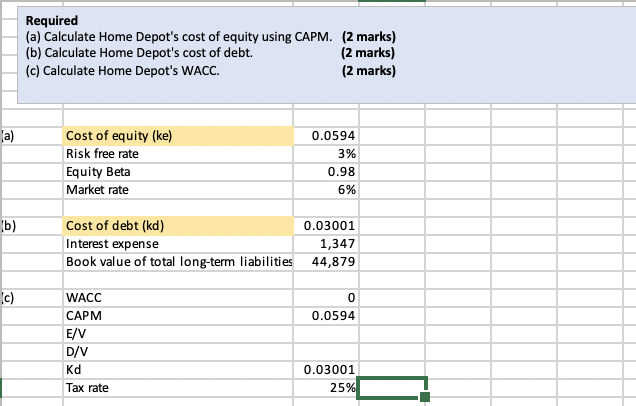 Use The Book Value Of Total Long Term Liabilities And Market Value Of Equity As Of The Fiscal Year End January 30 2022 1