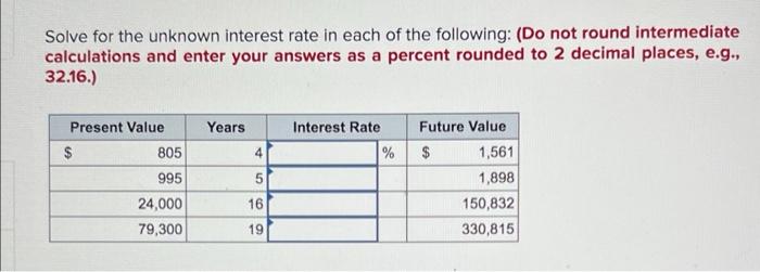 Solve For The Unknown Interest Rate In Each Of The Following Do Not Round Intermediate Calculations And Enter Your Ans 1