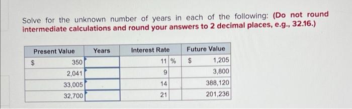 Solve For The Unknown Number Of Years In Each Of The Following Do Not Round Intermediate Calculations And Round Your A 1