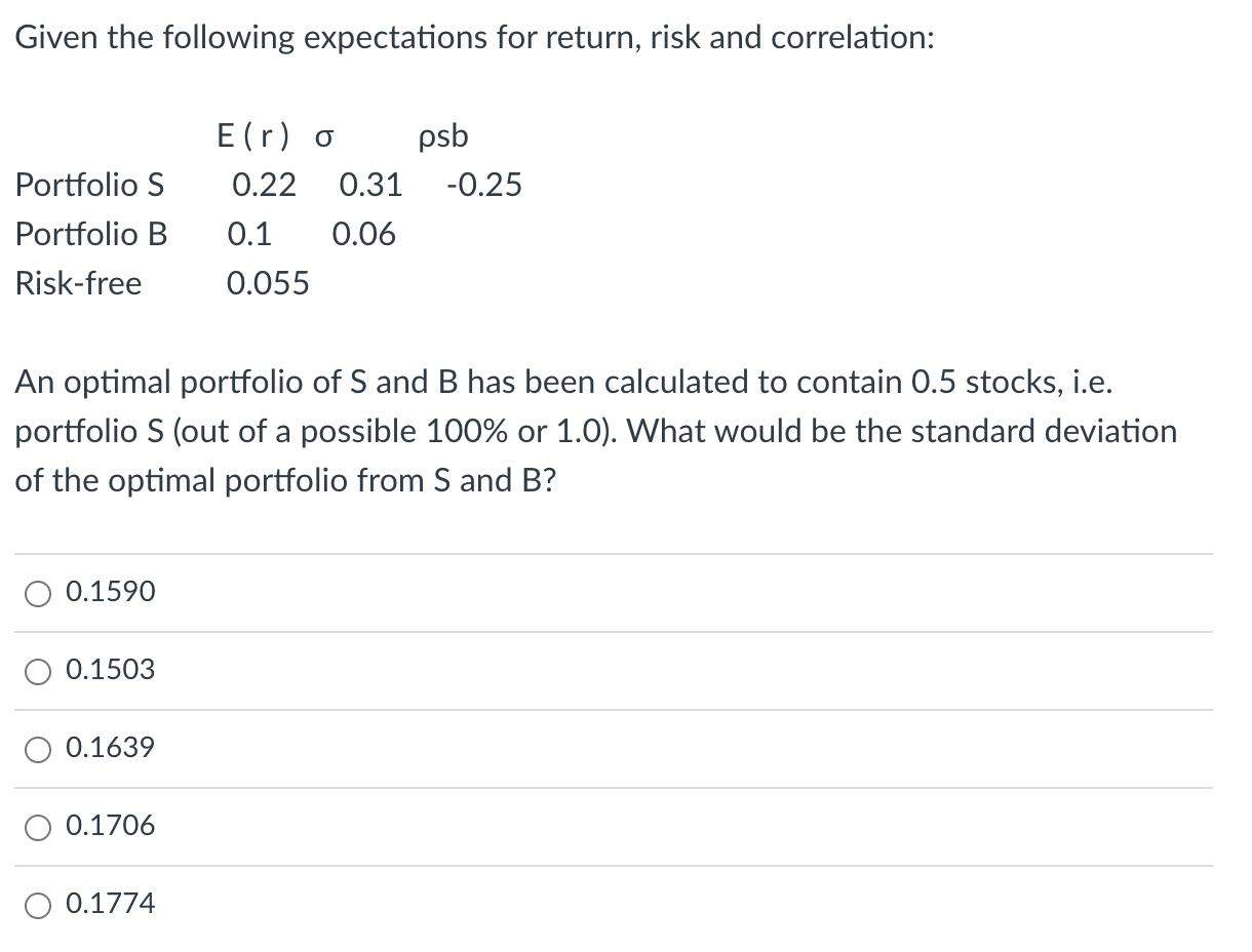 Markowitz S Main Contribution To Portfolio Theory Is That Risk Is A Function Of Credit Liquidity And Market Factors In 2