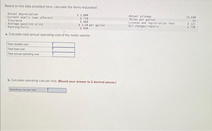 Based On The Data Provided Here Calculate The Items Requested Annual Depreciation 3 000 710 Current Year S Loan Int 1
