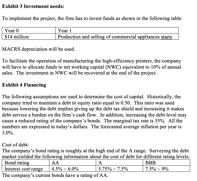 Exhibit 1 Sales Forecasts The Forecasts Are Based On Projected Levels Of Demand The Firm Could Face Weak Average And 2