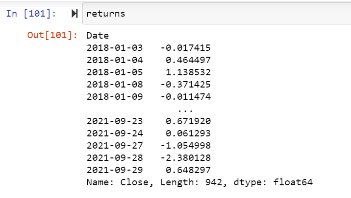 I Need You Help With Garch Model In Python I Got The Error Below Dataset Apple Stock Returns Split Data Into 80 Train 1