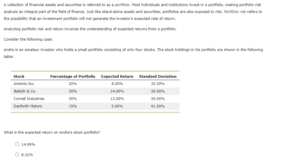 A Collection Of Financial Assets And Securities Is Referred To As A Portfolio Most Individuals And Institutions Invest 1