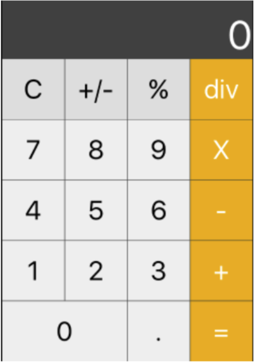 0 C Div 7 8 9 X 4 5 6 1 2 3 0 Ii 1